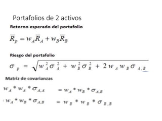Portafolios de 2 activos
 