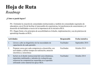 Hoja de Ruta Roadmap 
¿Cómo se puede lograr? 
P.8.- Estimulen la creación de comunidades institucionales y también de comunidades regionales de educadores con el fin de facilitar el intercambio de experiencias, la transferencia de conocimiento y el desarrollo de habilidades a través de la importancia de la iniciativa REA. 
P.9.- Hagan frente a los principios de accesibilidad en el diseño, implementación y uso de prácticas de aprendizaje basadas en REA. 
Actividades 
Responsable 
Fecha tentativa 
1. 
Llevar a cabo un diagnóstico de las necesidades de capacitación de cada aprendiz. 
Facilitador 
Septiembre 2014 
2. 
Preparar cursos por cada competencia a desarrollar, con actividades y definir tiempos de realización, atención sincrónica y asincrónica 
Facilitador 
Octubre 2014 
3. 
Incluir en el diseño instruccional del curso dinámicas, materiales multimedia y métodos de evaluación que refuercen las competencias requeridas en el aprendiz utilizando como material de apoyo REA. 
Facilitador 
Octubre 2014  