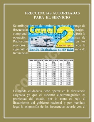 FRECUENCIAS AUTORIZADAS
            PARA EL SERVICIO

Se atribuye dentro del territorio nacional el rango de
frecuencias del servicio Fijo - Móvil radioeléctrico,
comprendido entre 26,96 MHz y 27,41 MHz, para la
operación y uso compartido de los Sistemas de
Radiocomunicación de Banda Ciudadana en los
servicios especiales y auxiliares de ayuda, con la
siguiente distribución y canalización de la banda de
frecuencias:




La banda ciudadana debe operar en la frecuencia
asignada ya que el espectro electromagnético es
propiedad del estado, por lo tanto es bajo el
lineamiento del gobierno nacional y por mandato
legal la asignación de las frecuencias acorde con el
 