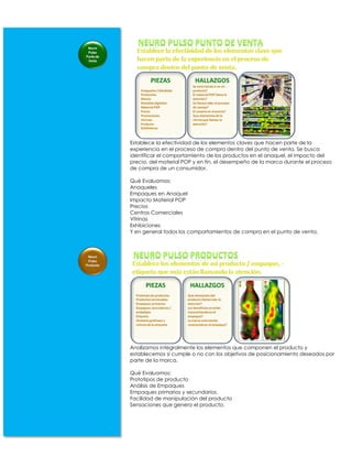 Establece la efectividad de los elementos claves que hacen parte de la
experiencia en el proceso de compra dentro del punto de venta. Se busca
identificar el comportamiento de los productos en el anaquel, el impacto del
precio, del material POP y en fin, el desempeño de la marca durante el proceso
de compra de un consumidor.

Qué Evaluamos:
Anaqueles
Empaques en Anaquel
Impacto Material POP
Precios
Centros Comerciales
Vitrinas
Exhibiciones
Y en general todos los comportamientos de compra en el punto de venta.




Analizamos integralmente los elementos que componen el producto y
establecemos si cumple o no con los objetivos de posicionamiento deseados por
parte de la marca.

Qué Evaluamos:
Prototipos de producto
Análisis de Empaques
Empaques primarios y secundarios.
Facilidad de manipulación del producto
Sensaciones que genera el producto.
 