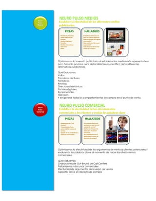 Optimizamos la inversión publicitaria al establecer los medios más representativos
para hacer la pauta a partir del análisis Neuro-científico de las diferentes
alternativas publicitarias.

Qué Evaluamos:
Vallas
Paraderos de Buses
Periódicos
Revistas
Directorios telefónicos
Portales digitales
Redes sociales
Televisión
Y en general todos los comportamientos de compra en el punto de venta.




Optimizamos la efectividad de los argumentos de venta a clientes potenciales y
evaluamos las palabras clave al momento de hacer los ofrecimientos
comerciales.

Qué Evaluamos:
Grabaciones de Out-Bound de Call Centers
Parlamentos y discursos comerciales
Efectividad de argumentos del cuerpo de ventas
Aspectos clave en decisión de compra
 