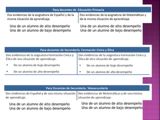 Una de un alumno de alto desempeño
Una de un alumno de bajo desempeño
Una de un alumno de alto desempeño
Una de un alumno de bajo desempeño
Una de un alumno de alto desempeño
Una de un alumno de bajo desempeño
Una de un alumno de alto desempeño
Una de un alumno de bajo desempeño
 