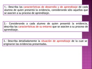 1.- Describa las características de desarrollo y de aprendizaje de cada
alumno de quien presentó la evidencia, considerando sólo aquellas que
se asocien a su proceso de aprendizaje.
2.- Considerando a cada alumno de quien presentó la evidencia,
describa las características de su entorno que se asocien a su proceso de
aprendizaje.
3.- Describa detalladamente la situación de aprendizaje de la cual se
originaron las evidencias presentadas.
 