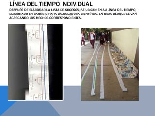LÍNEA DEL TIEMPO INDIVIDUAL
DESPUÉS DE ELABORAR LA LISTA DE SUCESOS, SE UBICAN EN SU LÍNEA DEL TIEMPO,
ELABORADO EN CARRETE PARA CALCULADORA CIENTÍFICA, EN CADA BLOQUE SE VAN
AGREGANDO LOS HECHOS CORRESPONDIENTES.
 