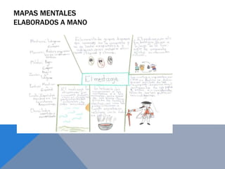 MAPAS MENTALES
ELABORADOS A MANO
 