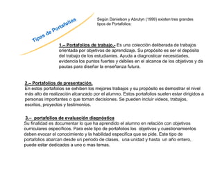 Tipos de Portafolios 
Según Danielson y Abrutyn (1999) existen tres grandes 
tipos de Portafolios: 
1.– Portafolios de trabajo.- Es una colección deliberada de trabajos 
orientada por objetivos de aprendizaje. Su propósito es ser el depósito 
del trabajo de los estudiantes. Ayuda a diagnosticar necesidades, 
evidencia los puntos fuertes y débiles en el alcance de los objetivos y da 
pautas para diseñar la enseñanza futura. 
2.– Portafolios de presentación. 
En estos portafolios se exhiben los mejores trabajos y su propósito es demostrar el nivel 
más alto de realización alcanzado por el alumno. Estos portafolios suelen estar dirigidos a 
personas importantes o que toman decisiones. Se pueden incluir videos, trabajos, 
escritos, proyectos y testimonios. 
3.– portafolios de evaluación diagnóstica 
Su finalidad es documentar lo que ha aprendido el alumno en relación con objetivos 
curriculares específicos. Para este tipo de portafolios los objetivos y cuestionamientos 
deben evocar el conocimiento y la habilidad especifica que se pide. Este tipo de 
portafolios abarcan desde un periodo de clases, una unidad y hasta un año entero, 
puede estar dedicados a uno o mas temas. 
 