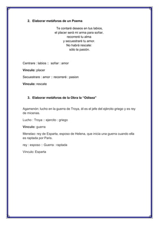 2. Elaborar metáforas de un Poema
Te contaré deseos en tus labios,
el placer será mi arma para soñar,
recorreré tu alma
y secuestraré tu amor.
No habrá rescate:
sólo la pasión.

Centrare : labios :: soñar : amor
Vinculo: placer
Secuestrare : amor :: recorreré : pasion
Vinculo: rescate

3. Elaborar metáforas de la Obra la “Odisea”

Agamenón: lucho en la guerra de Troya, él es el jefe del ejército griego y es rey
de micenas.
Lucho : Troya :: ejercito : griego
Vinculo: guerra
Menelao: rey de Esparta, esposo de Helena, que inicia una guerra cuando ella
es raptada por Paris.
rey : esposo :: Guerra : raptada
Vinculo: Esparta

 