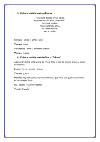5. Elaborar metáforas de un Poema
Te contaré deseos en tus labios,
el placer será mi arma para soñar,
recorreré tu alma
y secuestraré tu amor.
No habrá rescate:
sólo la pasión.

Centrare : labios :: soñar : amor
Vinculo: placer
Secuestrare : amor :: recorreré : pasion
Vinculo: rescate
6. Elaborar metáforas de la Obra la “Odisea”
Agamenón: lucho en la guerra de Troya, él es el jefe del ejército griego y es rey
de micenas.
Lucho : Troya :: ejercito : griego
Vinculo: guerra
Menelao: rey de Esparta, esposo de Helena, que inicia una guerra cuando ella
es raptada por Paris.
rey : esposo :: Guerra : raptada
Vinculo: Esparta

 