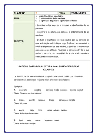 CLASE N°:

2

29/Oct/2013

TEMA:

4. La clasificación de las palabras
5. El ordenamiento de las palabras
6. El significado de palabras a partir del contexto

FECHA:

- Incentivar a los alumnos a conocer la clasificación de las
palabras
- Incentivar a los alumnos a conocer el ordenamiento de las
palabras
- Deducir el significado de una palabra por su contexto es

OBJETIVO:

una estrategia metodológica cuya finalidad, es descubrir o
inferir el significado de esa palabra, a partir de la información
que aparece en el texto. Favorece la comprensión de lo que
se lee o escucha, sin necesidad de acudir al diccionario u
otra fuente de información.

LECCION4: BASES DE LA LECTURA: LA CLASIFICACION DE LAS
PALABRAS

La división de los elementos de un conjunto para formar clases que comparten
características esenciales requiere de un criterio de clasificación.

Ejemplos:
1.

encéfalo

cerebro

cerebelo bulbo raquídeo

médula espinal

Clase: Sistema nervioso central

2.

inglés

alemán

italiano

árabe

portugués francés

Clase: Idiomas

3.

perro

gato

loro

vacas cabras ovejas

Clase: Animales domésticos

4.

tigre

león

puma

Clase: Animales salvajes

leopardo

osos

 