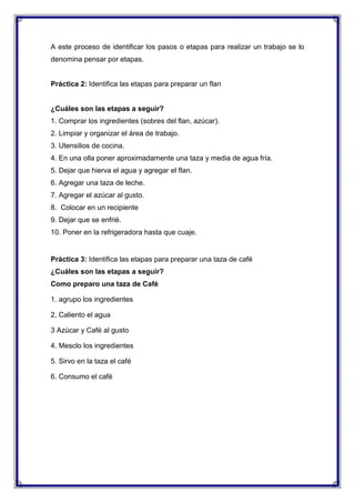 A este proceso de identificar los pasos o etapas para realizar un trabajo se lo
denomina pensar por etapas.

Práctica 2: Identifica las etapas para preparar un flan

¿Cuáles son las etapas a seguir?
1. Comprar los ingredientes (sobres del flan, azúcar).
2. Limpiar y organizar el área de trabajo.
3. Utensilios de cocina.
4. En una olla poner aproximadamente una taza y media de agua fría.
5. Dejar que hierva el agua y agregar el flan.
6. Agregar una taza de leche.
7. Agregar el azúcar al gusto.
8. Colocar en un recipiente
9. Dejar que se enfrié.
10. Poner en la refrigeradora hasta que cuaje.

Práctica 3: Identifica las etapas para preparar una taza de café
¿Cuáles son las etapas a seguir?
Como preparo una taza de Café
1. agrupo los ingredientes
2, Caliento el agua
3 Azúcar y Café al gusto
4. Mesclo los ingredientes
5. Sirvo en la taza el café
6. Consumo el café

 