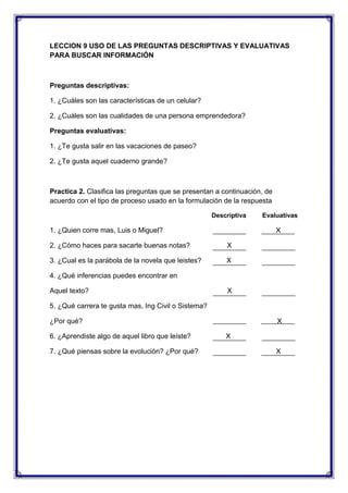 LECCION 9 USO DE LAS PREGUNTAS DESCRIPTIVAS Y EVALUATIVAS
PARA BUSCAR INFORMACIÓN

Preguntas descriptivas:
1. ¿Cuáles son las características de un celular?
2. ¿Cuáles son las cualidades de una persona emprendedora?
Preguntas evaluativas:
1. ¿Te gusta salir en las vacaciones de paseo?
2. ¿Te gusta aquel cuaderno grande?

Practica 2. Clasifica las preguntas que se presentan a continuación, de
acuerdo con el tipo de proceso usado en la formulación de la respuesta
Descriptiva

1. ¿Quien corre mas, Luis o Miguel?

Evaluativas

X

2. ¿Cómo haces para sacarte buenas notas?

X

3. ¿Cual es la parábola de la novela que leistes?

X

4. ¿Qué inferencias puedes encontrar en
Aquel texto?

X

5. ¿Qué carrera te gusta mas, Ing Civil o Sistema?
¿Por qué?
6. ¿Aprendiste algo de aquel libro que leíste?
7. ¿Qué piensas sobre la evolución? ¿Por qué?

X
X
X

 
