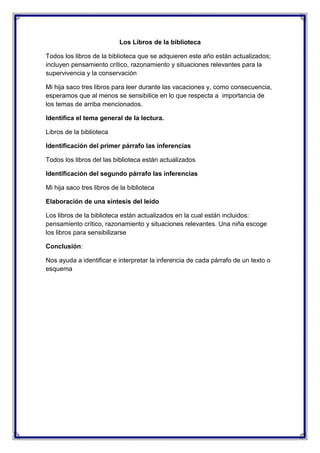 Los Libros de la biblioteca
Todos los libros de la biblioteca que se adquieren este año están actualizados;
incluyen pensamiento crítico, razonamiento y situaciones relevantes para la
supervivencia y la conservación
Mi hija saco tres libros para leer durante las vacaciones y, como consecuencia,
esperamos que al menos se sensibilice en lo que respecta a importancia de
los temas de arriba mencionados.
Identifica el tema general de la lectura.
Libros de la biblioteca
Identificación del primer párrafo las inferencias
Todos los libros del las biblioteca están actualizados
Identificación del segundo párrafo las inferencias
Mi hija saco tres libros de la biblioteca
Elaboración de una síntesis del leído
Los libros de la biblioteca están actualizados en la cual están incluidos:
pensamiento crítico, razonamiento y situaciones relevantes. Una niña escoge
los libros para sensibilizarse
Conclusión:
Nos ayuda a identificar e interpretar la inferencia de cada párrafo de un texto o
esquema

 