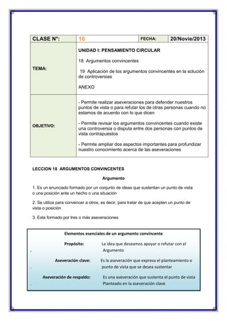 CLASE N°:

16

FECHA:

20/Novie/2013

UNIDAD I: PENSAMIENTO CIRCULAR
18 Argumentos convincentes
TEMA:

19 Aplicación de los argumentos convincentes en la solución
de controversias
ANEXO
- Permite realizar aseveraciones para defender nuestros

puntos de vista o para refutar los de otras personas cuando no
estamos de acuerdo con lo que dicen
OBJETIVO:

- Permite revisar los argumentos convincentes cuando existe
una controversia o disputa entre dos personas con puntos de
vista contrapuestos
- Permite ampliar dos aspectos importantes para profundizar
nuestro conocimiento acerca de las aseveraciones

LECCION 18 ARGUMENTOS CONVINCENTES
Argumento
1. Es un enunciado formado por un conjunto de ideas que sustentan un punto de vista
o una posición ante un hecho o una situación
2. Se utiliza para convencer a otros, es decir, para tratar de que acepten un punto de
vista o posición
3. Esta formado por tres o más aseveraciones

Elementos esenciales de un argumento convincente
Propósito:
.
Aseveración clave:
.
Aseveración de respaldo:
.

La idea que deseamos apoyar o refutar con el
Argumento
Es la aseveración que expresa el planteamiento o
punto de vista que se desea sustentar
Es una aseveración que sustenta el punto de vista
Planteado en la aseveración clave

 