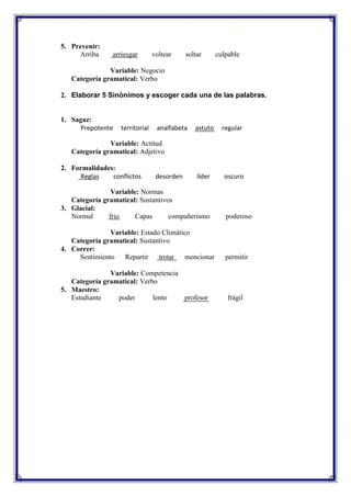 5. Prevenir:
Arriba

arriesgar

voltear

soltar

culpable

Variable: Negocio
Categoría gramatical: Verbo
2. Elaborar 5 Sinónimos y escoger cada una de las palabras.

1. Sagaz:
Prepotente

territorial

analfabeta

astuto

regular

líder

oscuro

Variable: Actitud
Categoría gramatical: Adjetivo
2. Formalidades:
Reglas
conflictos

desorden

Variable: Normas
Categoría gramatical: Sustantivos
3. Glacial:
Normal
frio
Capas
compañerismo

poderoso

Variable: Estado Climático
Categoría gramatical: Sustantivo
4. Correr:
Sentimiento
Repartir trotar mencionar

permitir

Variable: Competencia
Categoría gramatical: Verbo
5. Maestro:
Estudiante
poder
lento
profesor

frágil

 