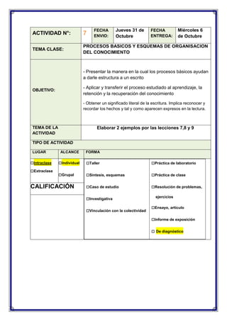 FECHA
ENVIO:

Jueves 31 de
Octubre

FECHA
ENTREGA:

Miércoles 6
de Octubre

ACTIVIDAD N°:

7

TEMA CLASE:

PROCESOS BASICOS Y ESQUEMAS DE ORGANISACION
DEL CONOCIMIENTO

- Presentar la manera en la cual los procesos básicos ayudan
a darle estructura a un escrito
- Aplicar y transferir el proceso estudiado al aprendizaje, la
retención y la recuperación del conocimiento

OBJETIVO:

- Obtener un significado literal de la escritura. Implica reconocer y
recordar los hechos y tal y como aparecen expresos en la lectura.

TEMA DE LA
ACTIVIDAD

Elaborar 2 ejemplos por las lecciones 7,8 y 9

TIPO DE ACTIVIDAD
LUGAR

□Intraclase
□Extraclase

ALCANCE

FORMA

□Individual

□Taller

□Práctica de laboratorio

□Grupal

□Síntesis, esquemas

□Práctica de clase

□Caso de estudio

□Resolución de problemas,

CALIFICACIÓN

□Investigativa
□Vinculación con la colectividad

ejercicios

□Ensayo, artículo
□Informe de exposición
□ De diagnóstico

 