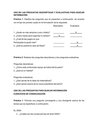 USO DE LAS PREGUNTAS DESCRIPTIVAS Y EVALUATIVAS PARA BUSCAR
INFORMACIÓN
Práctica 1: Clasifica las preguntas que se presentan a continuación, de acuerdo
con el tipo de proceso usado en la formulación de la respuesta.
Descriptiva

Evaluativa

1. ¿Quién es más atractiva Lucia o Kathy?

__________

_____X_____

2. ¿Cómo haces para organizar tu tiempo?

_____X____

___________

Participaste te gustó más?

__________

______X____

4. ¿Qué te pareció la casa de Rosa?

__________

______X____

3. ¿Cuál de las juegos en que

Práctica 2: Redacta dos preguntas descriptivas y dos preguntas evaluativas.

Preguntas descriptivas:
1. ¿Cómo está conformado equipo de futbol del Ecuador?
2. ¿Qué es un hábitat?

Preguntas evaluativas:
1. ¿Qué opinas de la clase de matemáticas?
2. ¿Qué opinas acerca de la nueva presidenta del barrio?

USO DE LAS PREGUNTAS PARA BUSCAR INFORMACIÓN
EJERCICIOS DE CONSOLIDACIÓN

Práctica 1: Fórmula una pregunta convergente y una divergente acerca de los
temas que se especifican a continuación.

EL SIDA:
¿Cuáles son las consecuencias de tener SIDA?

 