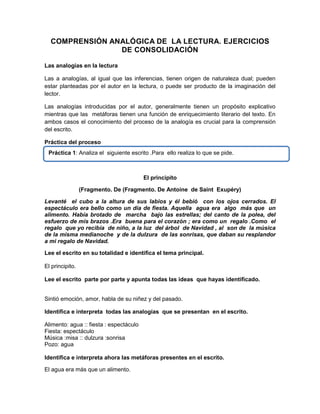 COMPRENSIÓN ANALÓGICA DE LA LECTURA. EJERCICIOS
DE CONSOLIDACIÓN
Las analogías en la lectura
Las a analogías, al igual que las inferencias, tienen origen de naturaleza dual; pueden
estar planteadas por el autor en la lectura, o puede ser producto de la imaginación del
lector.
Las analogías introducidas por el autor, generalmente tienen un propósito explicativo
mientras que las metáforas tienen una función de enriquecimiento literario del texto. En
ambos casos el conocimiento del proceso de la analogía es crucial para la comprensión
del escrito.
Práctica del proceso
Práctica 1: Analiza el siguiente escrito .Para ello realiza lo que se pide.

El principito
(Fragmento. De (Fragmento. De Antoine de Saint Exupéry)
Levanté el cubo a la altura de sus labios y él bebió con los ojos cerrados. El
espectáculo era bello como un día de fiesta. Aquella agua era algo más que un
alimento. Había brotado de marcha bajo las estrellas; del canto de la polea, del
esfuerzo de mis brazos .Era buena para el corazón ; era como un regalo .Como el
regalo que yo recibía de niño, a la luz del árbol de Navidad , al son de la música
de la misma medianoche y de la dulzura de las sonrisas, que daban su resplandor
a mi regalo de Navidad.
Lee el escrito en su totalidad e identifica el tema principal.
El principito.
Lee el escrito parte por parte y apunta todas las ideas que hayas identificado.
Sintió emoción, amor, habla de su niñez y del pasado.
Identifica e interpreta todas las analogías que se presentan en el escrito.
Alimento: agua :: fiesta : espectáculo
Fiesta: espectáculo
Música :misa :: dulzura :sonrisa
Pozo: agua
Identifica e interpreta ahora las metáforas presentes en el escrito.
El agua era más que un alimento.

 