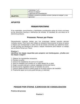 OBJETIVO:

"Lecciones 1 y 2:
Pensar en etapas"
y ejercicios de consolidación
Analizar y poner en práctica el tema “pensar en etapas” y sus
ejercicios

APUNTES
PENSAR POR ETAPAS
A los materiales, conocimientos y habilidades considerados antes de iniciar una tarea
se les denomina insumos o elementos de entrada. Al resultado de una tarea se le
denomina producto.

Procesos: Pensar por Pasos
Generalmente cualquier trabajo que nos propongan realizar requiere ejecutar
múltiples tareas. Para hacer ese trabajo es necesario descomponer la tarea en pasos
o etapas que correspondan a cada una de las tareas concretas que debamos hacer.
A este proceso de identificar los pasos o etapas necesarias para realizar un trabajo
que se llama Pensar por Pasos.
Practica 1:
identificar las etapas requeridas para preparar una hamburguesa. ¿Cuáles son
las etapas a seguir?
1.
2.
3.
4.
5.
6.
7.
8.

Obtener los ingredientes necesarios
Prender la sartén
Colocar los medallones de carne en la sartén
Sacar el medallón de la sartén en un plato debajo de un plato
Coger una parte del pan y colocar vegetales encima del mismo
Encima de los vegetales colocar el medallón de carne
Colocar salsas acorde a nuestro gusto en la parte superior del medallón
Finalmente tapar con la otra parte del pan y a disfrutar!

PENSAR POR ETAPAS. EJERCICIOS DE CONSOLIDACION
Práctica del proceso
Practica 1:

 