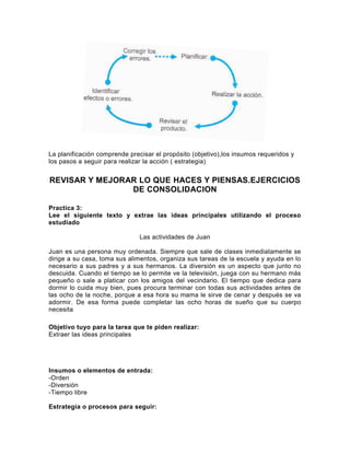 La planificación comprende precisar el propósito (objetivo),los insumos requeridos y
los pasos a seguir para realizar la acción ( estrategia)

REVISAR Y MEJORAR LO QUE HACES Y PIENSAS.EJERCICIOS
DE CONSOLIDACION
Practica 3:
Lee el siguiente texto y extrae las ideas principales utilizando el proceso
estudiado
Las actividades de Juan
Juan es una persona muy ordenada. Siempre que sale de clases inmediatamente se
dirige a su casa, toma sus alimentos, organiza sus tareas de la escuela y ayuda en lo
necesario a sus padres y a sus hermanos. La diversión es un aspecto que junto no
descuida. Cuando el tiempo se lo permite ve la televisión, juega con su hermano más
pequeño o sale a platicar con los amigos del vecindario. El tiempo que dedica para
dormir lo cuida muy bien, pues procura terminar con todas sus actividades antes de
las ocho de la noche, porque a esa hora su mama le sirve de cenar y después se va
adormir. De esa forma puede completar las ocho horas de sueño que su cuerpo
necesita
Objetivo tuyo para la tarea que te piden realizar:
Extraer las ideas principales

Insumos o elementos de entrada:
-Orden
-Diversión
-Tiempo libre
Estrategia o procesos para seguir:

 