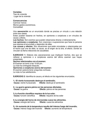Variables
Tipo de vivienda
Lugar de la vivienda
Consecuencias
Caminar menos
Menos gastos económicos.
Comodidad
Una aseveración es un enunciado donde se precisa un vínculo o una relación
entre dos clases.
Estas pueden basarse en hechos, en opiniones o conjeturas o en vínculos de
causa y efecto.
Los hechos: Son eventos que pueden observarse directa o indirectamente.
Las opiniones o conjeturas: Son creencias o suposiciones que hace la persona
que expresa el enunciado y dependen de ellas.
Las causas y efectos: Son situaciones que están vinculadas o relacionadas por
el hecho que una de ellas, la causa, es el origen de la otra, el efecto. Donde se
vinculan se llama relaciones de causalidad.
EJERCICIO 1: Elabora dos aseveraciones que impliquen hechos, dos que se
refieran a opiniones o a conjeturas acerca del último examen que hayas
presentado.
Hechos relacionados con el examen:
El Examen se tomó a las 15:00 pm.
La nota fue entregada después.
Opiniones o conjeturas acerca del examen:
El examen parecía tener preguntas confusas.
La nota no fue satisfactoria.
EJERCICIO 2: Identifica la causa y el efecto en los siguientes enunciados.
1.- El viento huracanado destruye el sembradío.
Causa: viento huracanado
Efecto: destruye el sembradío
2.- La guerra genera pánico en las personas afectadas.
Causa: la guerra
Efecto: pánico en las personas
3.-La función clorofílica requiere de la luz solar.
Causa: función clorofílica
Efecto: requiere de los solar
4.-La energía del horno de microondas cuece los alimentos.
Causa: energía del horno
Efecto: cuece los alimentos
5.- Un aumento de la temperatura resulto del intenso fuego del incendio.
Causa: intenso fuego del incendió Efecto: aumento de temperatura

 