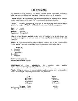 LOS ANTÓNIMOS
Son palabras que se refieren a una misma variable, tienen significados opuestos y
pertenecen a la misma categoría gramatical. Tenemos cuatro tipos de antónimos:
LOS DE NEGACIÓN: Son aquellos que se forman agregando o quitando de las palabras
prefijos negativos como "in", "des", y "a". A continuación se detalla ejemplos:
Practica 1: Forma los antónimos de cada una de las siguientes palabras agregando o
quitando los prefijos "in", "des", o "a". Escribe la respuesta al lado de cada palabra.
Culto
=
Móvil =
Normal =
Agradable =

Inculto
Inmóvil
Anormal
Desagradable

EXCLUYENTES DE DOS VALORES: Son pares de palabras cuya variable acepta dos
opciones y la negación de una de esas opciones significa la afirmación de la otra.
Ejemplos:
Práctica 2: Elige el antónimo de cada una de las palabras que se dan a continuación
Circula la letra, y apunta la variable y la categoría gramatical a la cual pertenece.

a)
b)
c)
d)
e)

MUERTO
Enojado
Dormido
Respirando
Vivo
tranquilo

Variable: Estado de vida
Categoría gramática: Adjetivo
RECÍPROCOS DE
DOS
VARIABLES:
Son
aquellos
implica características reciprocas y dependientes una de la otra.

cuya

variable

Práctica 3: Elige el antónimo de cada una de las palabras que se dan a continuación, y
apunta la variable y la categoría gramatical a la cual pertenece.

Dar
a) Recibir
b) Quitar
c) Arrebatar
d) Despojar
Variable: Acción
Categoría gramatical: Verbo

Pagar
a) Deber
b) Desfalcar
c) Cobrar
d) Recaudar
Acción
Verbo

 