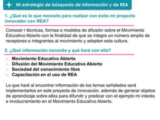 1. ¿Qué es lo que necesito para realizar con éxito mi proyecto
innovador con REA?
Mi estrategia de búsqueda de información y de REA
Conocer r técnicas, formas o modelos de difusión sobre el Movimiento
Educativo Abierto con la finalidad de que se integre un número amplio de
receptores e integrantes al movimiento y adopten esta cultura.
2. ¿Qué información necesito y qué haré con ella?
o Movimiento Educativo Abierto
o Difusión del Movimiento Educativo Abierto
o Sociedad del conocimiento libre
o Capacitación en el uso de REA
Lo que haré al encontrar información de los temas señalados será
implementarlos en este proyecto de innovación, además de generar objetos
de aprendizaje sobre ellos para difundir y predicar con el ejemplo mi interés
e involucramiento en el Movimiento Educativo Abierto.
 