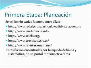 Primera Etapa: Planeación 
Se utilizarán varias fuentes, entre ellas: 
 http://www.redalyc.org/articulo.oa?id=32527004010 
 http://www.lareferencia.info 
 http://www.scielo.org/ 
 http://www.erevistas.csic.es/ 
 http://www.revistas.unam.mx/ 
Estas fueron encontradas por búsqueda definida y 
sistemática, de un portal me conecté a otros. 
 
