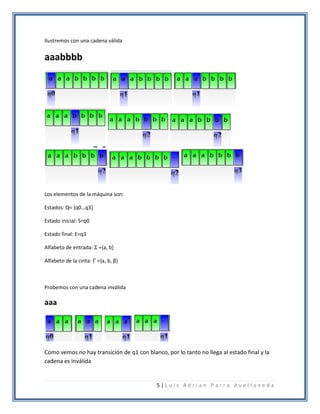 Portafolio Unidad 4 [Lenguajes y autómatas] - Máquinas de Turing | PDF