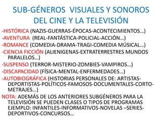 SUB-GÉNEROS VISUALES Y SONOROS
DEL CINE Y LA TELEVISIÓN
-HISTÓRICA (NAZIS-GUERRAS-ÉPOCAS-ACONTECIMIENTOS…)
-AVENTURA (REAL-FANTÁSTICA-POLICIAL-ACCIÓN…)
-ROMANCE (COMEDIA-DRAMA-TRAGI-COMEDIA MÚSICAL…)
-CIENCIA FICCIÓN (ALIENIGENAS-EXTRATERRESTRES MUNDOS
PARALELOS…)
-SUSPENSO (TERROR-MISTERIO-ZOMBIES-VAMPIROS…)
-DISCAPACIDAD (FÍSICA-MENTAL-ENFERMEDADES…)
-AUTOBIOGRÁFICA (HISTORIAS PERSONALES DE: ARTISTAS-
DEPORTISTAS-POLÍTICOS-FAMOSOS-DOCUMENTALES-CORTO-
METRAJES…)
NOTA: ADEMÁS DE LOS ANTERIORES SUBGÉNEROS PARA LA
TELEVISIÓN SE PUEDEN CLASES O TIPOS DE PROGRAMAS
EJEMPLO: INFANTILES-INFORMATIVOS-NOVELAS –SERIES-
DEPORTIVOS-CONCURSOS…
 