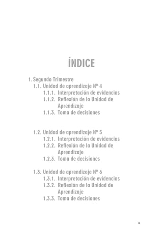 4
ÍNDICE
1. Segundo Trimestre
1.1. Unidad de aprendizaje Nº 4
1.1.1. Interpretación de evidencias
1.1.2. Reflexión de la Unidad de
Aprendizaje
1.1.3. Toma de decisiones
1.2. Unidad de aprendizaje Nº 5
1.2.1. Interpretación de evidencias
1.2.2. Reflexión de la Unidad de
Aprendizaje
1.2.3. Toma de decisiones
1.3. Unidad de aprendizaje Nº 6
1.3.1. Interpretación de evidencias
1.3.2. Reflexión de la Unidad de
Aprendizaje
1.3.3. Toma de decisiones
 