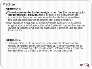 Practicas
 EJERCICIO 5
 ¿Cómo las herramientas tecnológicas, en función de sus propias
   características, apoyan cada proceso de conversión de
   conocimiento y cómo pueden afectar de forma positiva a
   reducir las brechas de la gestión del conocimiento?
 Aportan ideas para que el conocimiento llegue y se puedan
   originar datos e 'información, afecta de forma positiva ya que
   ayuda a realizar una buena búsqueda y brindar una buena
   información.


 EJERCICIO 6
 La información te da a conocer una serie de datos que te
   ayuda a realizar series de actividades, y el conocimiento es
   cuando adquieren a través de datos información y estas no
   son posibles de olvidar y es única en cada persona.
 