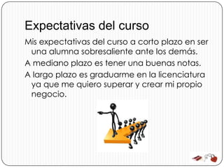 Expectativas del curso
Mis expectativas del curso a corto plazo en ser
 una alumna sobresaliente ante los demás.
A mediano plazo es tener una buenas notas.
A largo plazo es graduarme en la licenciatura
 ya que me quiero superar y crear mi propio
 negocio.
 