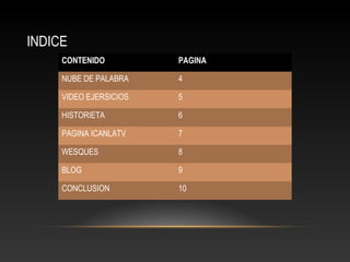 INDICE
CONTENIDO PAGINA
NUBE DE PALABRA 4
VIDEO EJERSICIOS 5
HISTORIETA 6
PAGINA ICANLATV 7
WESQUES 8
BLOG 9
CONCLUSION 10
 