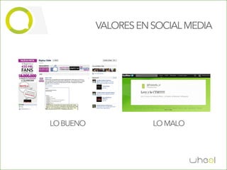 VALORES EN SOCIAL MEDIA




LO BUENO              LO MALO
 