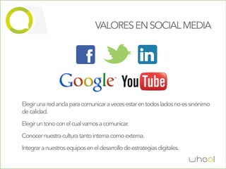 VALORES EN SOCIAL MEDIA




Elegir una red ancla para comunicar a veces estar en todos lados no es sinónimo
de calidad.
Elegir un tono con el cual vamos a comunicar.
Conocer nuestra cultura tanto interna como externa.
Integrar a nuestros equipos en el desarrollo de estrategias digitales.
 