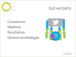QUÉ HACEMOS


Conectamos
Medimos
Escuchamos
                          150
Generamos estrategias    followers
 