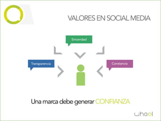 VALORES EN SOCIAL MEDIA

                Sinceridad




Transpatencia                Constancia




Una marca debe generar CONFIANZA
 