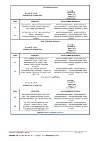 Syllabus Estandarizado UTMACH
Generado por: SIUTMACH/ACADÉMICO 2019-06-22 20:43 - Emitido por: yconza1
Pág. 6 de 9
Tema: Slideshare, Issuu
Horas CD:4
Semanas de Estudio
Horas CAE:4
08/Julio/2019 - 13/Julio/2019
Horas CAA:2
Horas PPP:0
Horas PPPSC:0
ORDEN CONTENIDO ESTRATEGIAS DE APRENDIZAJE
01
Crear una cuenta. Subir presentaciones. Incrustar
SlideShare en un blog. Actividad Colaborativa.
CAE: Publicar Mapas mentales.
Planteamiento del problema. Planteamiento de la
pregunta problémica. Exploración de las ideas previas.
Exploración del nuevo contenido. Aplicación del nuevo
concepto.
02
Crear una cuenta en ISSUU. Subir un documento.
Compartir el documento.
Actividad Colaborativa. CAE: Publicar Mapas
mentales.
Planteamiento del problema. Planteamiento de la
pregunta problémica. Exploración de las ideas previas.
Exploración del nuevo contenido. Aplicación del nuevo
concepto.
Tema: Kanbanflow. MeuScrum.
Horas CD:4
Semanas de Estudio
Horas CAE:4
15/Julio/2019 - 20/Julio/2019
Horas CAA:2
Horas PPP:0
Horas PPPSC:0
ORDEN CONTENIDO ESTRATEGIAS DE APRENDIZAJE
01
Que es KANKAN. Elementos clave para
empezar con kanban. Lista de tareas.
Identifica las fases del trabajo a seguir.
Actividad Colaborativa. CAE: Tablero de
actividades.
Planteamiento del problema. Planteamiento de la
pregunta problémica. Exploración de las ideas previas.
Exploración del nuevo contenido. Aplicación del nuevo
concepto.
02
Que es y para qué sirve MeuScrum.
Funcionamiento de la metodología. Los roles del
equipo. Actividad Colaborativa. CAE: Planificación
ágil Fase 1.
Planteamiento del problema. Planteamiento de la
pregunta problémica. Exploración de las ideas previas.
Exploración del nuevo contenido. Aplicación del nuevo
concepto.
Tema: MeuScrum. App TodoIs.
Horas CD:4
Semanas de Estudio
Horas CAE:4
22/Julio/2019 - 27/Julio/2019
Horas CAA:2
Horas PPP:0
Horas PPPSC:0
ORDEN CONTENIDO ESTRATEGIAS DE APRENDIZAJE
01
MeuScrum: Planificación ágil de scrum. Crear
spint. Crear historias. Crear tareas. Informes.
Actividad Colaborativa. CAE: Planificación ágil Fase
2.
Planteamiento del problema. Planteamiento de la
pregunta problémica. Exploración de las ideas previas.
Exploración del nuevo contenido. Aplicación del nuevo
concepto.
02
App TodoIs: Instalación y registro. Crear
proyectos y añadir tareas. Ver Tareas.
Completar tareas. La bandeja de entrada.
Entorno web. Actividad Colaborativa. CAE:
Gestionar Proyectos en SmartPhone.
Planteamiento del problema. Planteamiento de la
pregunta problémica. Exploración de las ideas previas.
Exploración del nuevo contenido. Aplicación del nuevo
concepto.
UNIDAD IV: Elaboración de Presentaciones
 