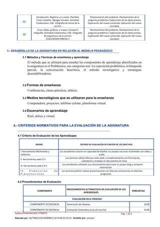 Syllabus Estandarizado UTMACH
Geerado por: SIUTMACH/ACADÉMICO 2019-06-22 20:43 - Emitido por: yconza1
Pág. 1 de 9
3.- DESARROLLO DE LA ASIGNATURA EN RELACIÓN AL MODELO PEDAGÓGICO
3.1 Métodos y Técnicas de enseñanza y aprendizaje
El método que se utilizará para enseñar los componentes de aprendizaje planificados en
la asignatura es el Problémico, sus categorías son: La exposición problémica, la búsqueda
parcial, la conversación heurística, el método investigativo y estrategias
desestabilizadoras.
3.2 Formas de enseñanza
Conferencias, clases prácticas, talleres.
3.3 Medios tecnológicos que se utilizaran para la enseñanza
Computadora, proyector, teléfono celular, plataforma virtual.
3.4 Escenarios de aprendizaje
Real, aúlico y virtual.
4.- CRITERIOS NORMATIVOS PARA LA EVALUACIÓN DE LA ASIGNATURA
4.1 Criterio de Evaluación de los Aprendizajes
UNIDAD CRITERIO DE EVALUACIÓN EN FUNCIÓN DE LOS OBJETIVOS
I. Herramientas Multimedia y
Utilitarios
Los estudiantes estarán en capacidad de diseñar sus propios recursos multimedia con video y
audio.
II. Herramientas web 2.0 I
Los alumnos sabrán efectuar sitios web y complementarlos con formularios,
calendarios y trabajar en documentos en línea
III. Herramientas web 2.0 II
Los estudiantes utilizarán sus conocimientos para crear su propio blog y compartir
información.
I V . E l a b o r a c i ó n d e
P r e s e n t a c i o n e s
Los alumnos podrán realizar presentaciones con diversas animaciones en distintos
programas
4.2 Procedimientos de Evaluación
COMPONENTE
PROCEDIMIENTOS ALTERNATIVOS DE EVALUACIÓN DE LOS
APRENDIZAJES
PORCENTAJE
EVALUACIÓN EN EL PROCESO
COMPONENTE DE DOCENCIA Generación de Debates 10,00
COMPONENTE DE DOCENCIA Evaluación Sistemática (oral y/o escrita) 10,00
01
Introducción. Registrar un cuenta. Plantillas.
Crear y diseñar. Agregar Visuales. Actividad
Colaborativa. CAE: Infografía de temas de la
carrera.
Planteamiento del problema. Planteamiento de la
pregunta problémica. Exploración de las ideas previas.
Exploración del nuevo contenido. Aplicación del nuevo
concepto.
02
Crear tablas, gráficos, y mapas. Compartir
infografìa. Actividad Colaborativa. CAE: Infografía
de asignaturas de la carrera.
EVALUACION PARCIAL II
Planteamiento del problema. Planteamiento de la
pregunta problémica. Exploración de las ideas previas.
Exploración del nuevo contenido. Aplicación del nuevo
concepto.
 
