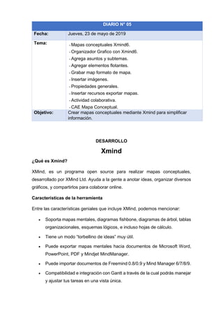 DESARROLLO
Xmind
¿Qué es Xmind?
XMind, es un programa open source para realizar mapas conceptuales,
desarrollado por XMind Ltd. Ayuda a la gente a anotar ideas, organizar diversos
gráficos, y compartirlos para colaborar online.
Características de la herramienta
Entre las características geniales que incluye XMind, podemos mencionar:
• Soporta mapas mentales, diagramas fishbone, diagramas de árbol, tablas
organizacionales, esquemas lógicos, e incluso hojas de cálculo.
• Tiene un modo “torbellino de ideas” muy útil.
• Puede exportar mapas mentales hacia documentos de Microsoft Word,
PowerPoint, PDF y Mindjet MindManager.
• Puede importar documentos de Freemind 0.8/0.9 y Mind Manager 6/7/8/9.
• Compatibilidad e integración con Gantt a través de la cual podrás manejar
y ajustar tus tareas en una vista única.
DIARIO N° 05
Fecha: Jueves, 23 de mayo de 2019
Tema: - Mapas conceptuales Xmind6.
- Organizador Grafico con Xmind6.
- Agrega asuntos y subtemas.
- Agregar elementos flotantes.
- Grabar map formato de mapa.
- Insertar imágenes.
- Propiedades generales.
- Insertar recursos exportar mapas.
- Actividad colaborativa.
- CAE Mapa Conceptual.
Objetivo: Crear mapas conceptuales mediante Xmind para simplificar
información.
 