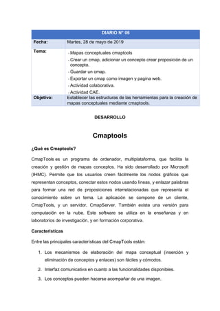 DESARROLLO
Cmaptools
¿Qué es Cmaptools?
CmapTools es un programa de ordenador, multiplataforma, que facilita la
creación y gestión de mapas conceptos. Ha sido desarrollado por Microsoft
(IHMC). Permite que los usuarios creen fácilmente los nodos gráficos que
representan conceptos, conectar estos nodos usando líneas, y enlazar palabras
para formar una red de proposiciones interrelacionadas que representa el
conocimiento sobre un tema. La aplicación se compone de un cliente,
CmapTools, y un servidor, CmapServer. También existe una versión para
computación en la nube. Este software se utiliza en la enseñanza y en
laboratorios de investigación, y en formación corporativa.
Características
Entre las principales características del CmapTools están:
1. Los mecanismos de elaboración del mapa conceptual (inserción y
eliminación de conceptos y enlaces) son fáciles y cómodos.
2. Interfaz comunicativa en cuanto a las funcionalidades disponibles.
3. Los conceptos pueden hacerse acompañar de una imagen.
DIARIO N° 06
Fecha: Martes, 28 de mayo de 2019
Tema: - Mapas conceptuales cmaptools
- Crear un cmap, adicionar un concepto crear proposición de un
concepto.
- Guardar un cmap.
- Exportar un cmap como imagen y pagina web.
- Actividad colaborativa.
- Actividad CAE.
Objetivo: Establecer las estructuras de las herramientas para la creación de
mapas conceptuales mediante cmaptools.
 