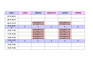 HORA LUNES MARTES MIERCOLES JUEVES VIERNES
07:15 -08:15
08:15 -09:15
09:15 -10:15
HERRAMIENTAS
INFORMATICAS
HERRAMIENTAS
INFORMATICAS
10:15-10:30
R
E C E S O
10:30 -11:30
HERRAMIENTAS
INFORMATICAS
HERRAMIENTAS
INFORMATICAS
11:30 -12:30
HERRAMIENTAS
INFORMATICAS
HERRAMIENTAS
INFORMATICAS
12:30 -13:30
HERRAMIENTAS
INFORMATICAS
HERRAMIENTAS
INFORMATICAS
13:30 -13:45
R
E C E S O
13:45 -14:45
14:45 -15:45
 