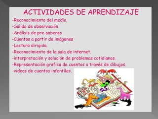 ACTIVIDADES DE APRENDIZAJE 
-Reconocimiento del medio. 
-Salida de observación. 
-Análisis de pre-saberes 
-Cuentos a partir de imágenes 
-Lectura dirigida. 
-Reconocimiento de la sala de internet. 
-interpretación y solución de problemas cotidianos. 
-Representación grafica de cuentos a través de dibujos. 
-videos de cuentos infantiles. 
 
