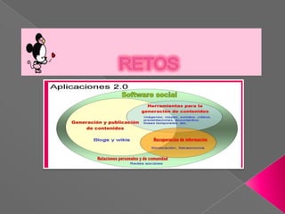 Portafolio zdp semana1