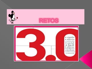 Portafolio zdp semana1