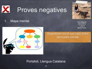 Proves negatives
Portafoli, Llengua Catalana
37
1. Mapa mental
Organitzem tot el que està dintre
del nostre cervell.
Ana delgado
2013-2014
1 eso B
Marta Pérez
 