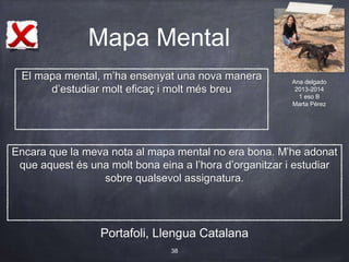 Mapa Mental
Portafoli, Llengua Catalana
38
Encara que la meva nota al mapa mental no era bona. M’he adonat
que aquest és una molt bona eina a l’hora d’organitzar i estudiar
sobre qualsevol assignatura.
El mapa mental, m’ha ensenyat una nova manera
d’estudiar molt eficaç i molt més breu
Ana delgado
2013-2014
1 eso B
Marta Pérez
 