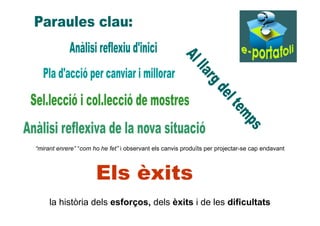 Segons el format: 
 