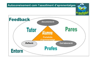 Les competències comunicatives. Comunicant i creant oralment i expressant-se per escrit i amb els 
llenguatges audiovisual...
