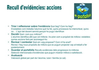 -Entrega de tots els treball obligatoris. 
-Reflexió: tipus i profunditat (superficial, rellevant, esporàdica, constant......